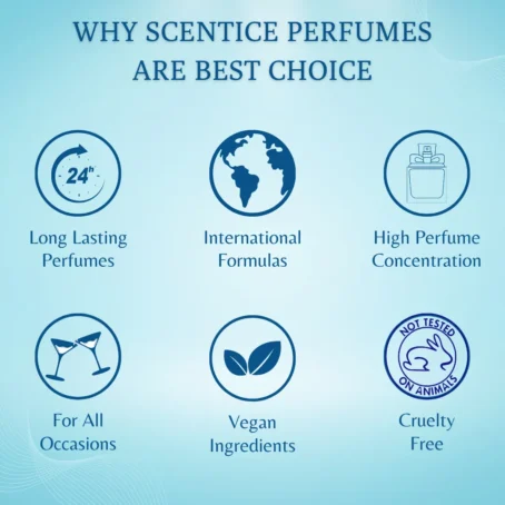 Scentice Absolute Pour Homme Long Lasting Eau De Parfum - 100ml - Image 5