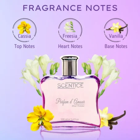 strong and long lasting perfume for women